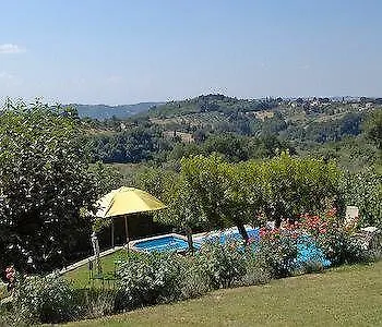 Il Casale Di Max