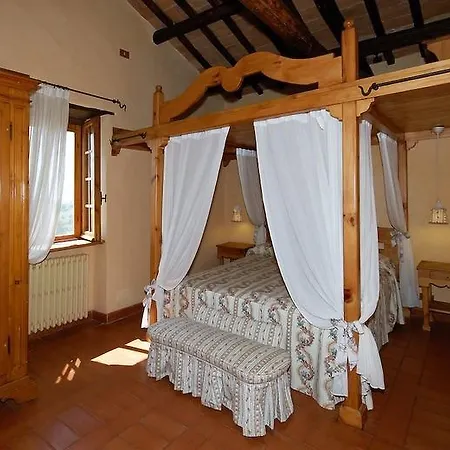 Il Casale Di Max Nocleg ze śniadaniem 3*